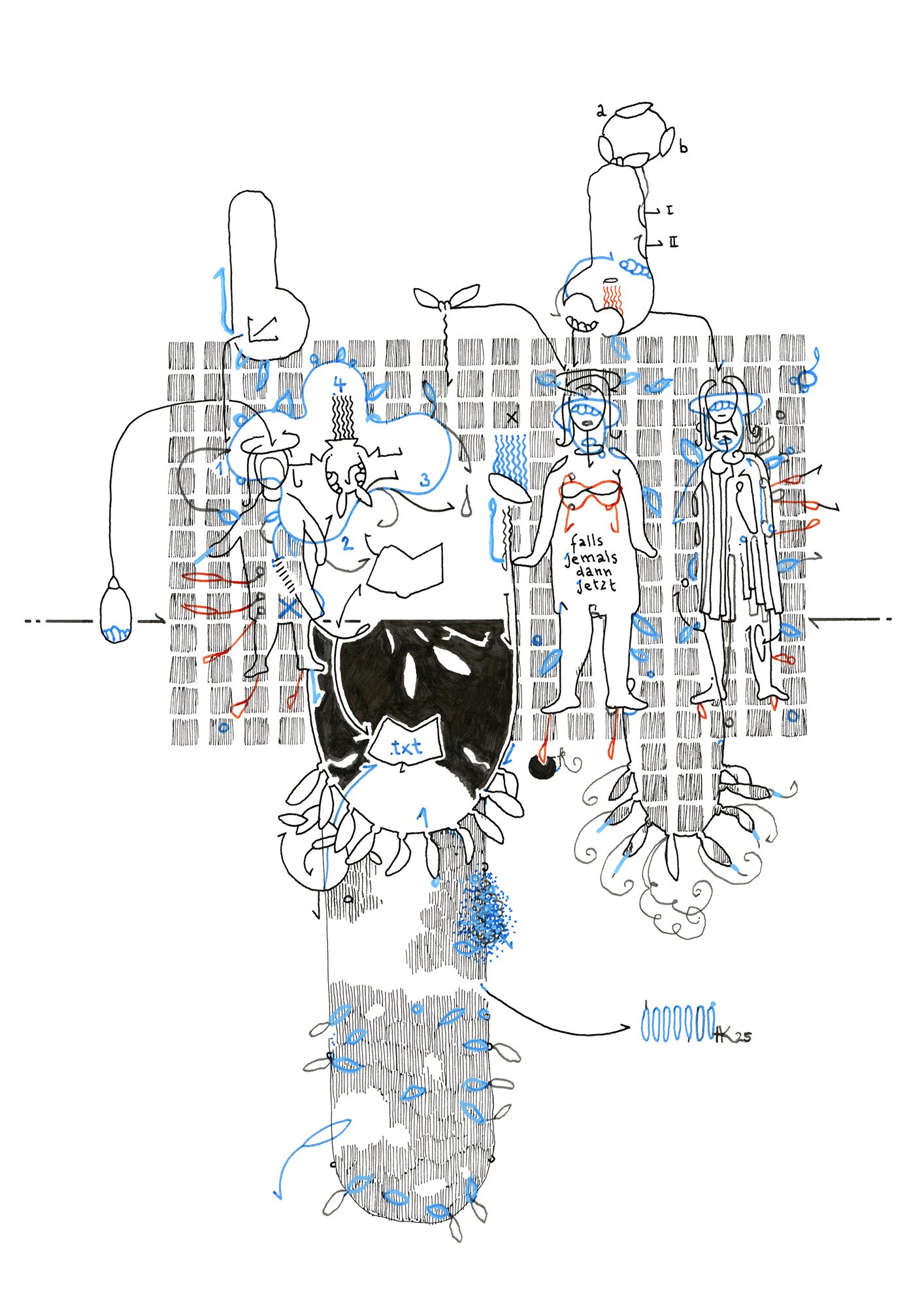 Hannes Kater – Tageszeichnung (Zeichnung/drawing) vom 03.04.2025 (1414 x 2000 Pixel)