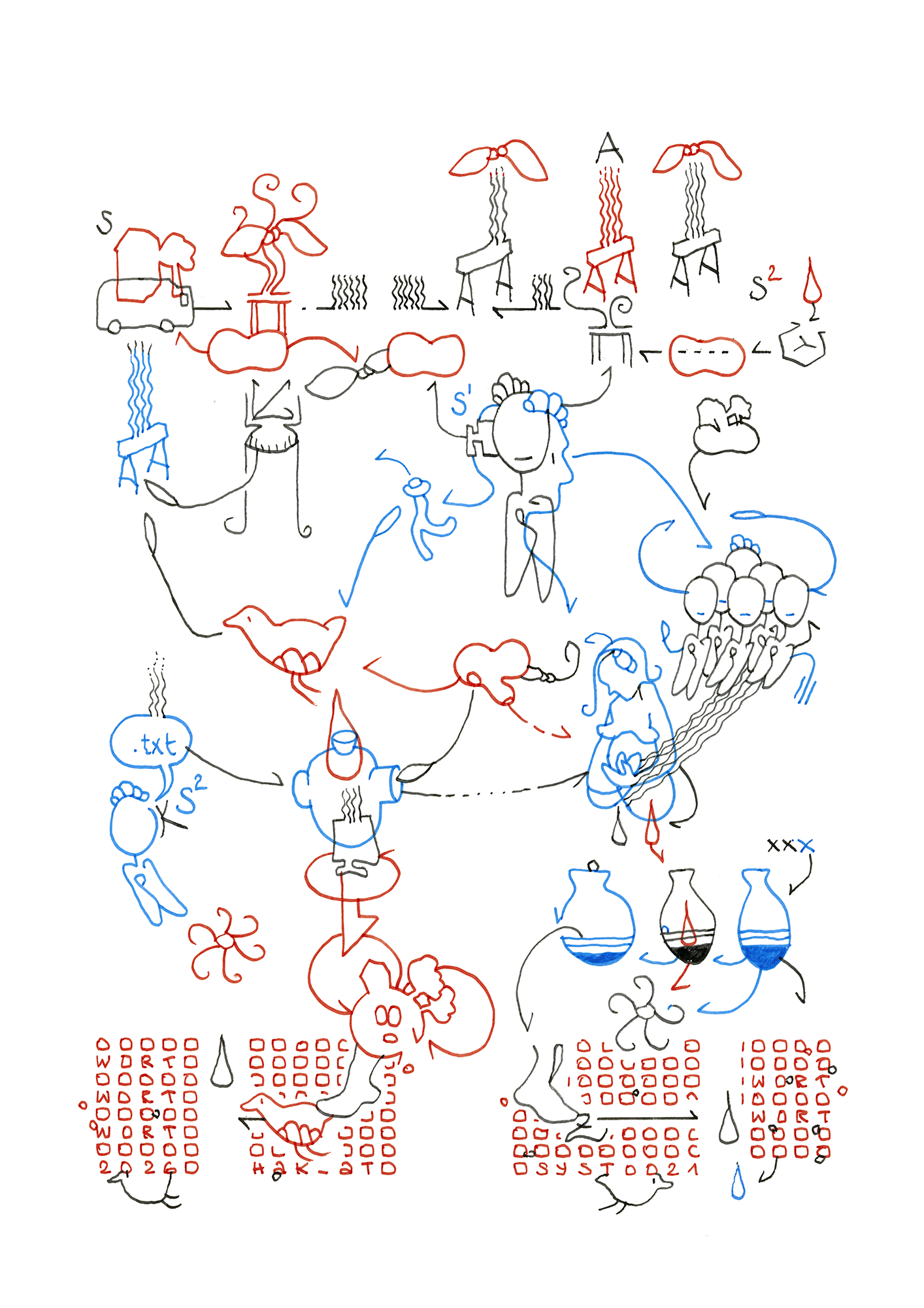 Hannes Kater  Ziehungszeichnung (Zeichnung/drawing) vom 01.06.2026 (1414 x 2000 Pixel)