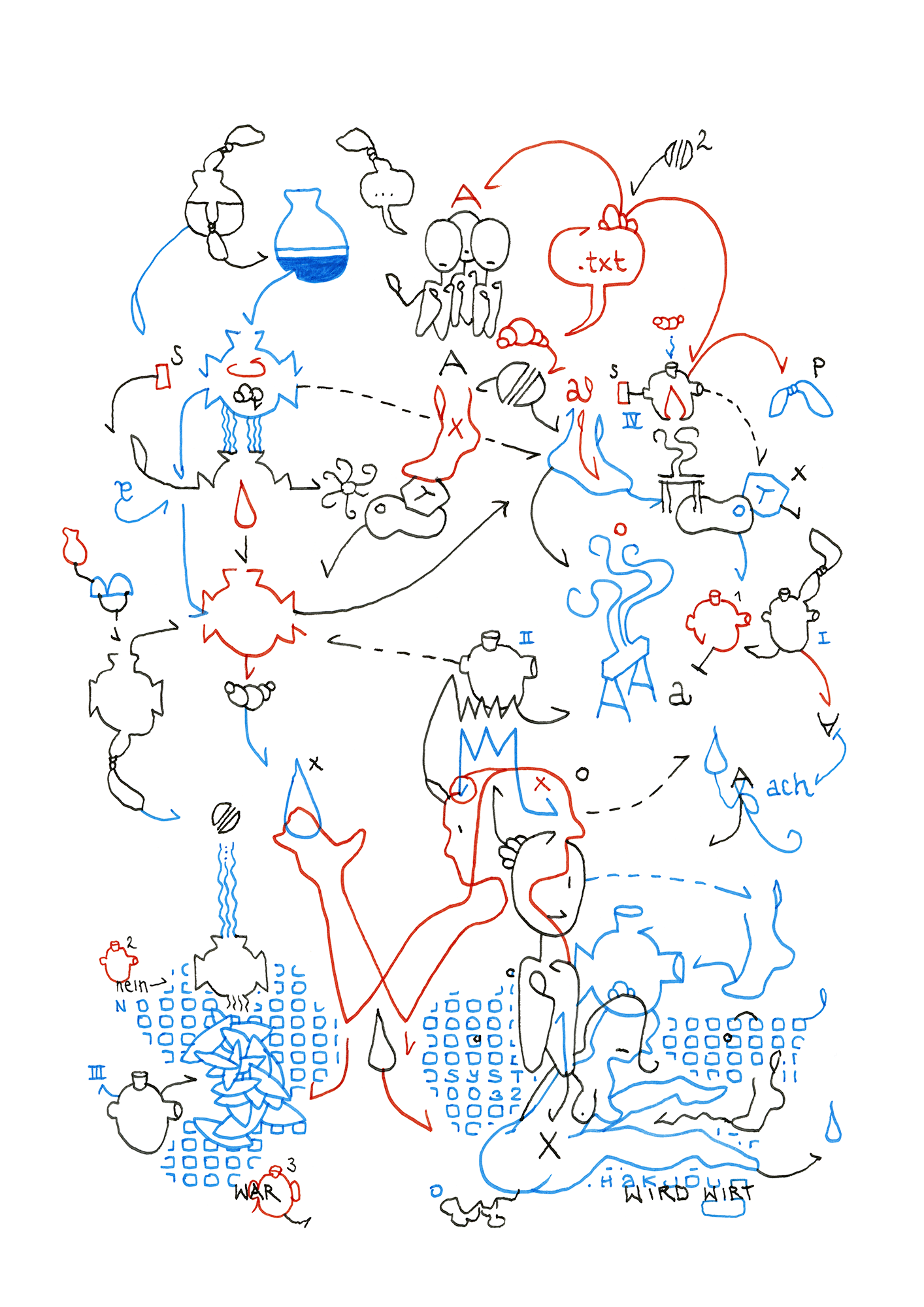 Hannes Kater  Ziehungszeichnung (Zeichnung/drawing) vom 12.06.2026 (1414 x 2000 Pixel)