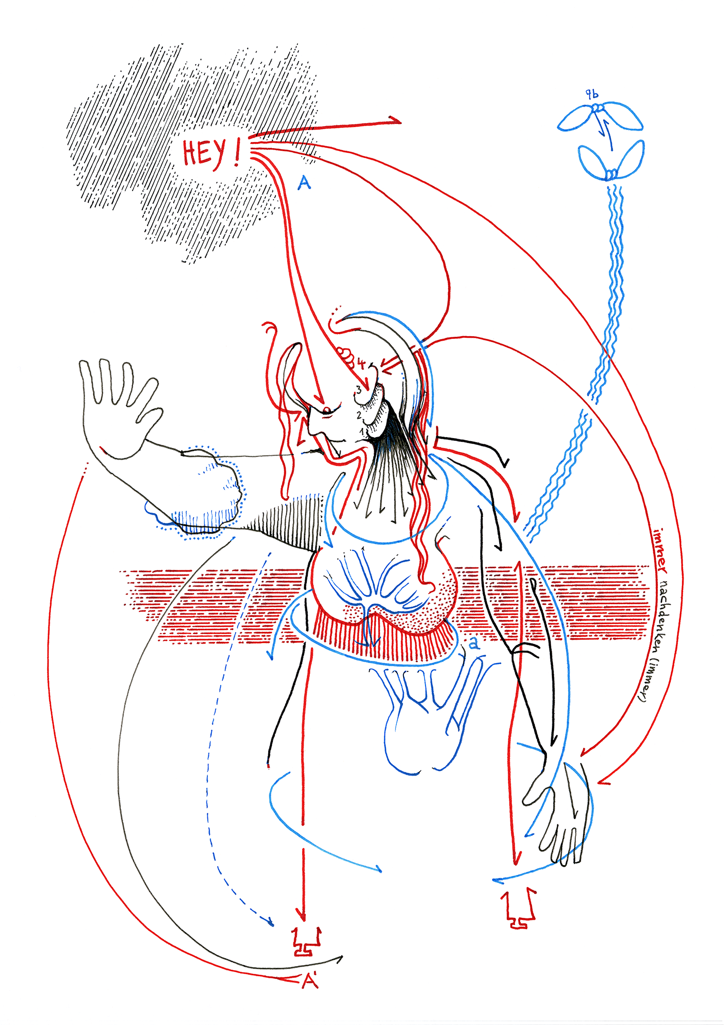 Hannes Kater  Tageszeichnung (Zeichnung/drawing) vom 18.09.2015 (1414 x 2000 Pixel)