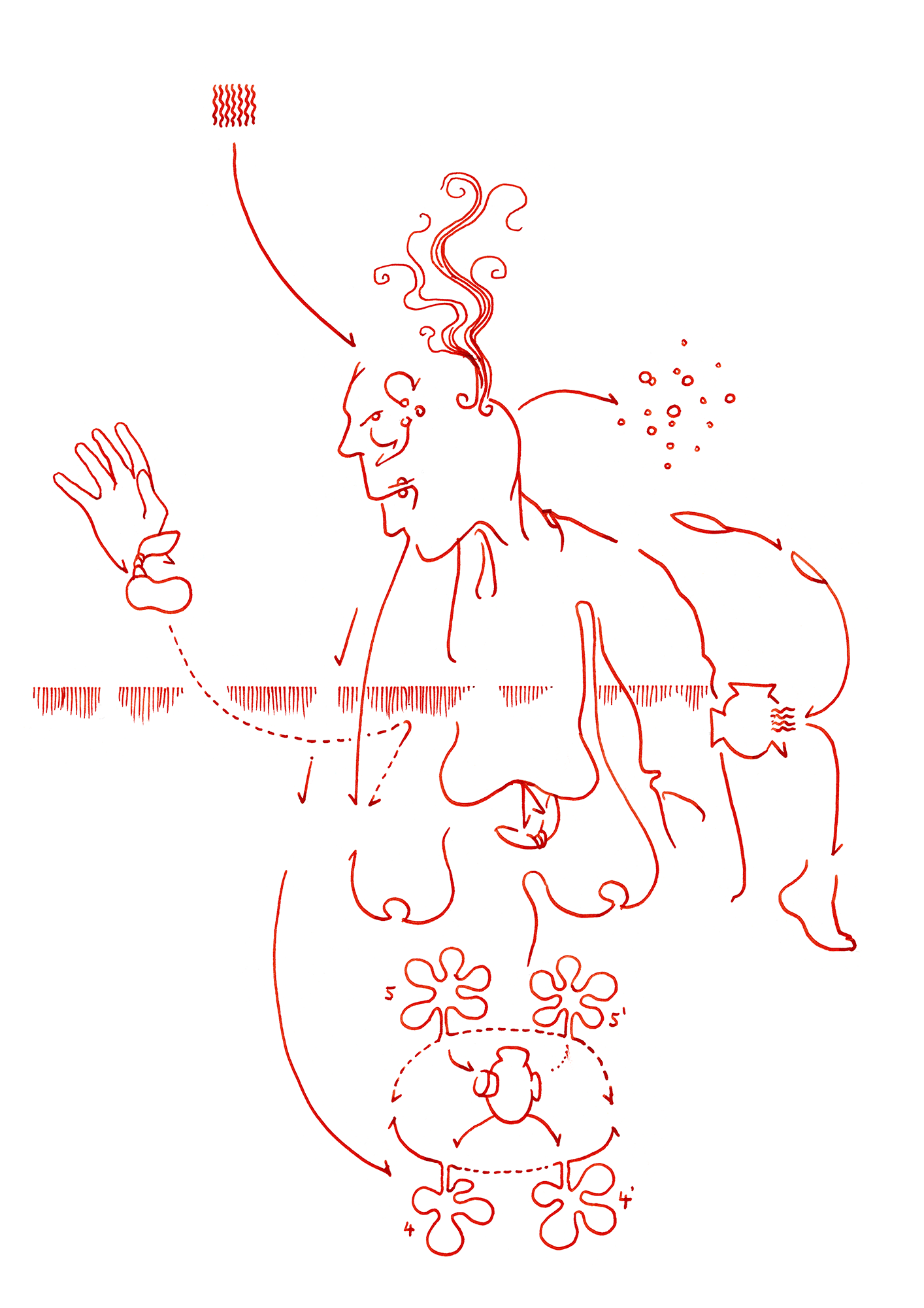 Hannes Kater  Tageszeichnung (Zeichnung/drawing) vom 21.09.2015 (1414 x 2000 Pixel)