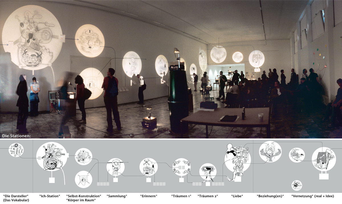 Hannes Kater: 1998 "Einen sinnvollen Satz machen (2)", Braunschweig