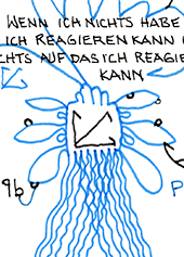 Hannes Kater – Detail einer Zeichnung aus dem April 2025
